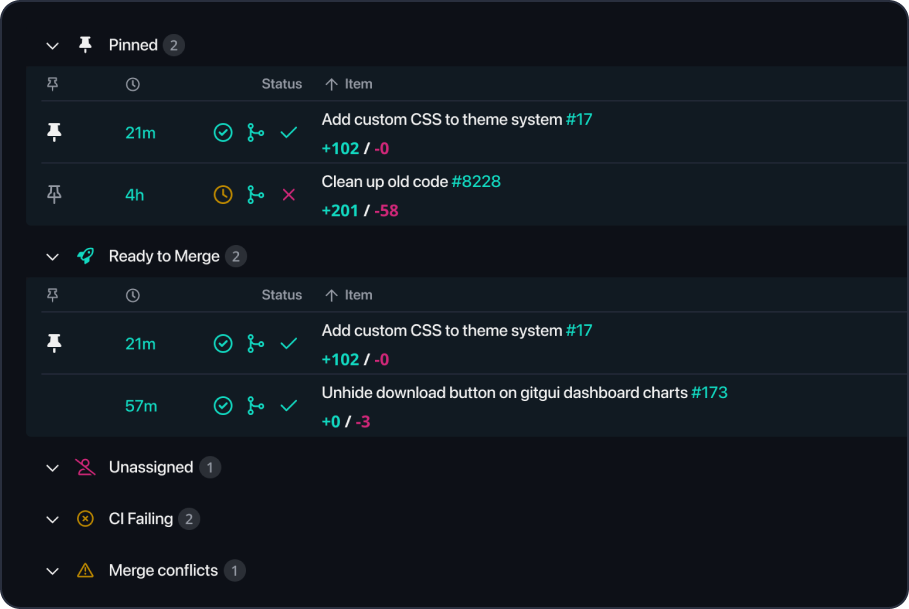 Launchpad example